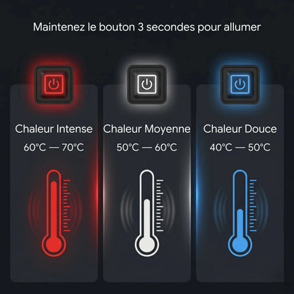 Genouillière chauffante