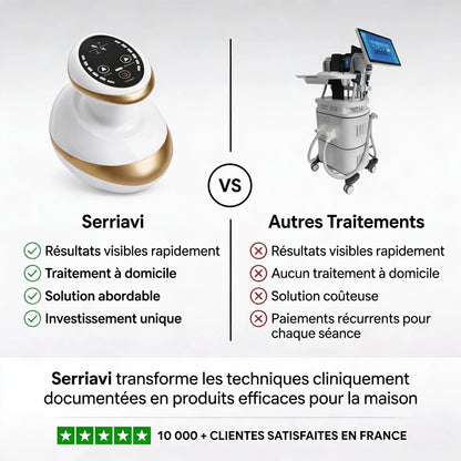 SerriaviGlow™ — Peau Lisse en 14 Jours