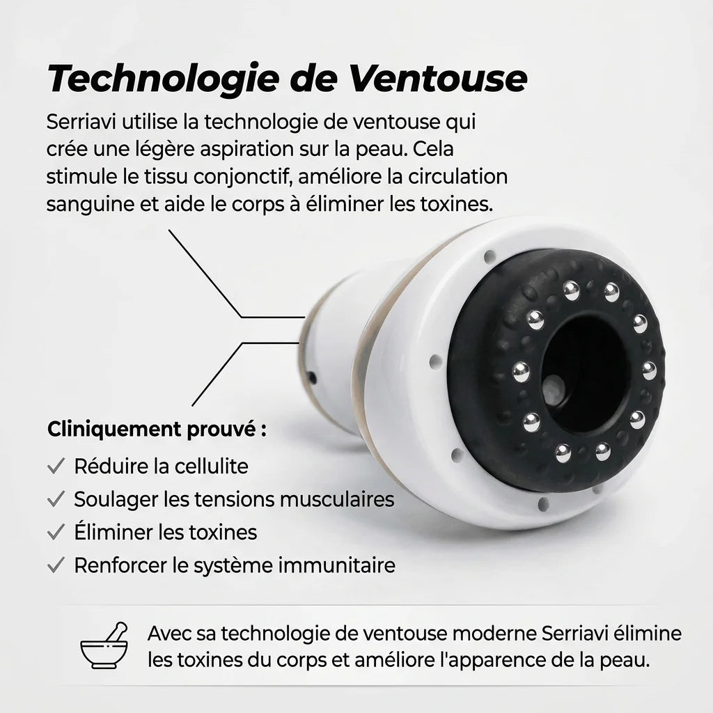 SerriaviGlow™ — Peau Lisse en 14 Jours